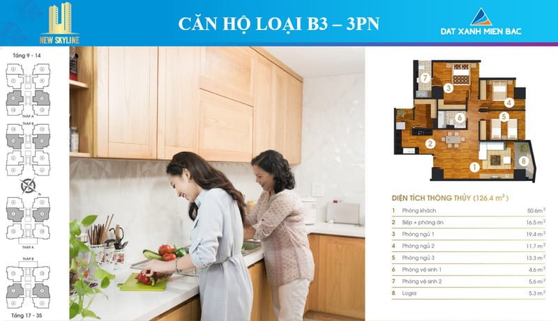 Căn hộ loại B3 - 3PN Căn hộ loại B3 - 3PN