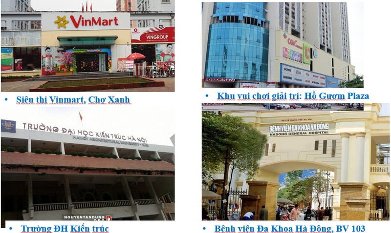 Kết nối vùng linh hoạt tới các khu trung tâm Kết nối vùng linh hoạt tới các khu trung tâm
