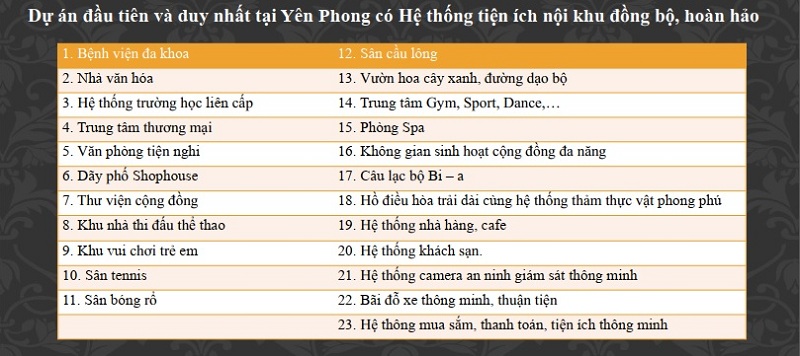Danh sách tiện ích của Cát Tường Smart City Khu công nghiệp Yên Phong