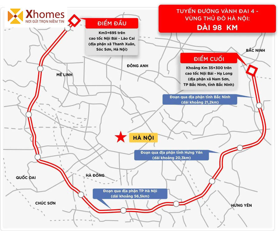 Bản đồ hệ thống giao thông của Từ Sơn Bắc Ninh trước khi trở thành thành phố trực thuộc trung ương