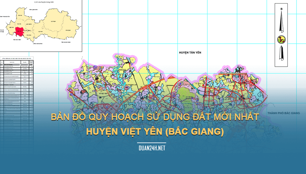 Quy hoạch huyện Việt Yên tỉnh Bắc Giang